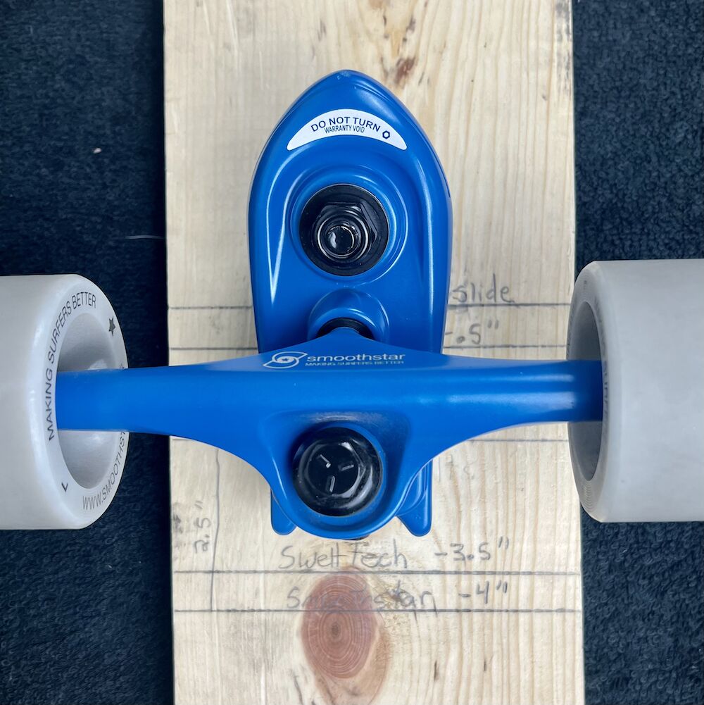 楽天市場】surf skate thruster（スポーツ・アウトドア）の通販